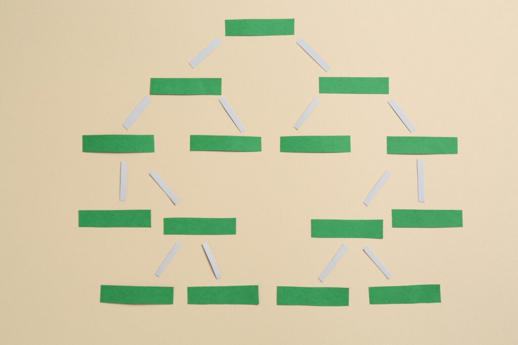 Een therapeut die samen met een cliënt een genogram gebruikt om familierelaties en loyaliteitspatronen in kaart te brengen