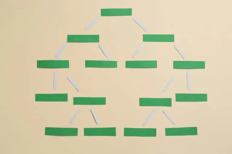 Een therapeut die samen met een cliënt een genogram gebruikt om familierelaties en loyaliteitspatronen in kaart te brengen